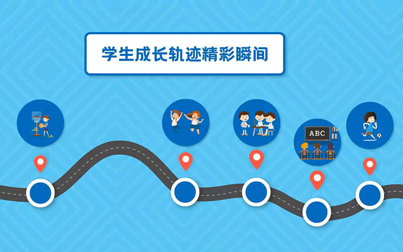 学生成长档案